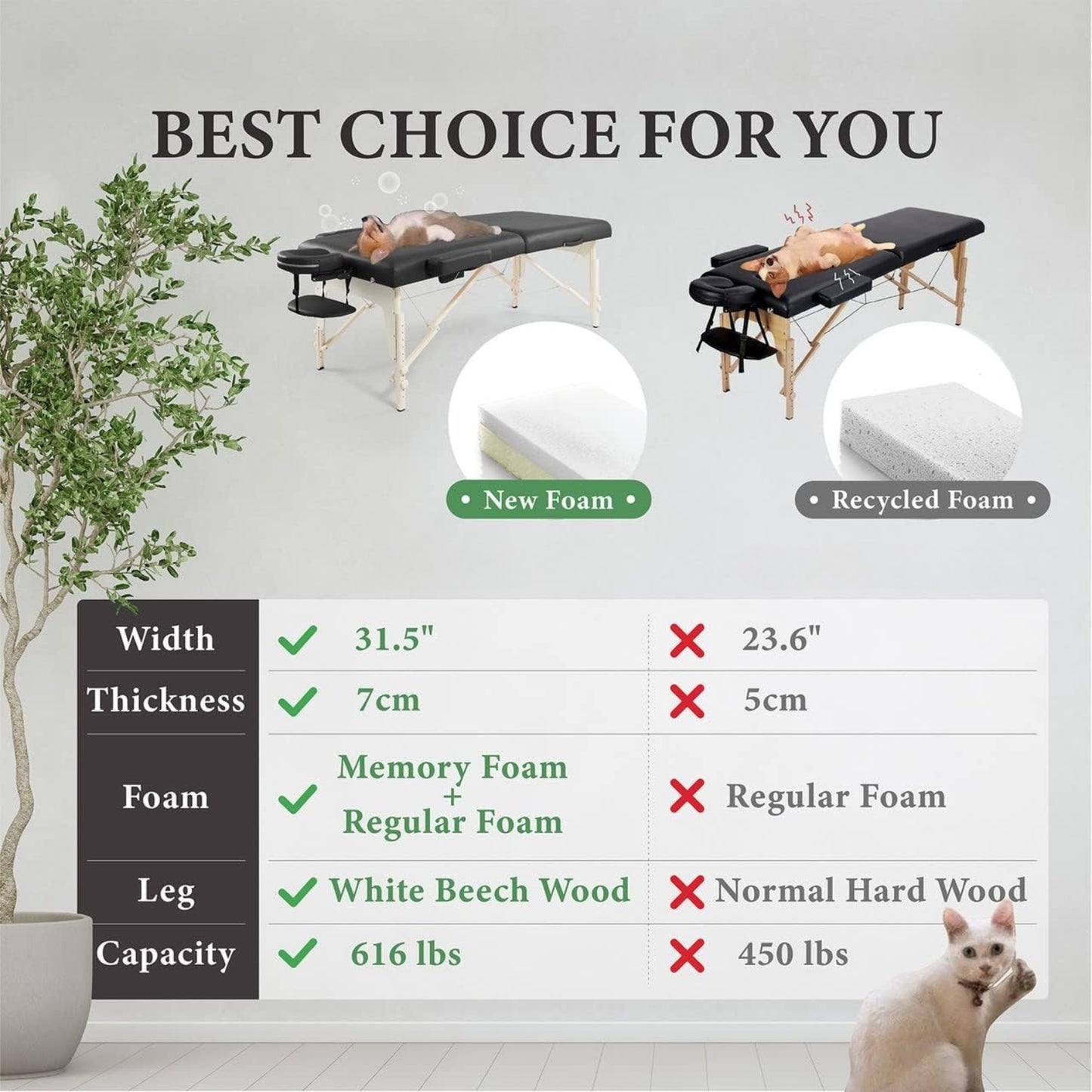 Premium 84" Portable Massage Table – Memory Foam, Adjustable Spa Bed with Cradle & Carry Case