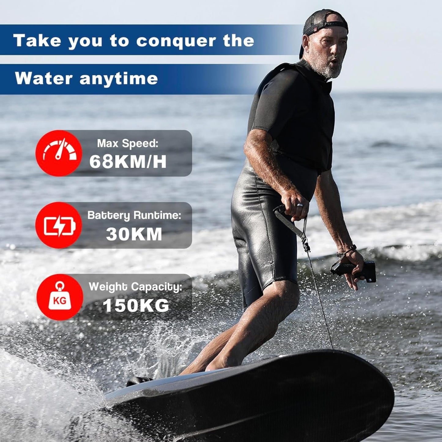 Professional Electric Surfboard 42mph, 20KW Jet Power, Carbon Fiber Build, 330lbs Capacity