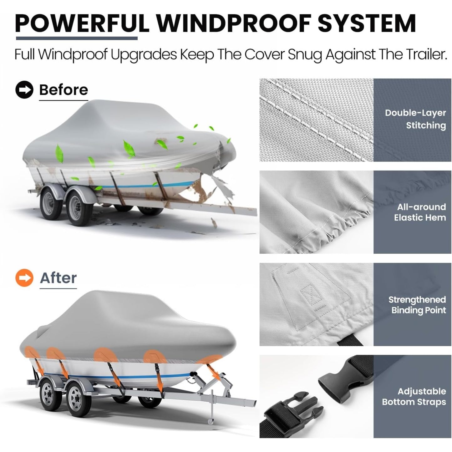 20'-22' Universal Boat Cover 800D Marine-Grade Waterproof Polyester Fits V-Hull, Tri-Hull & Bass Boats