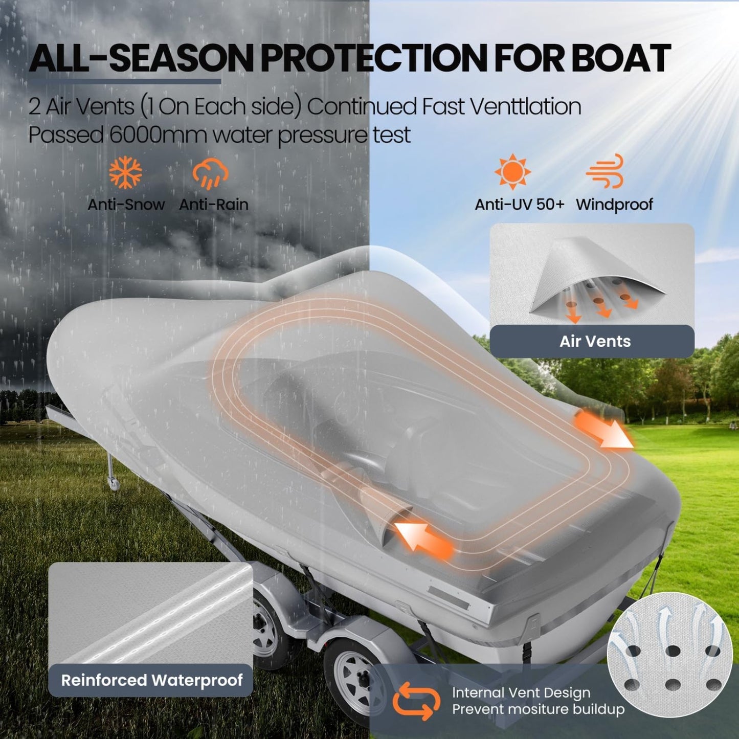 20'-22' Universal Boat Cover 800D Marine-Grade Waterproof Polyester Fits V-Hull, Tri-Hull & Bass Boats