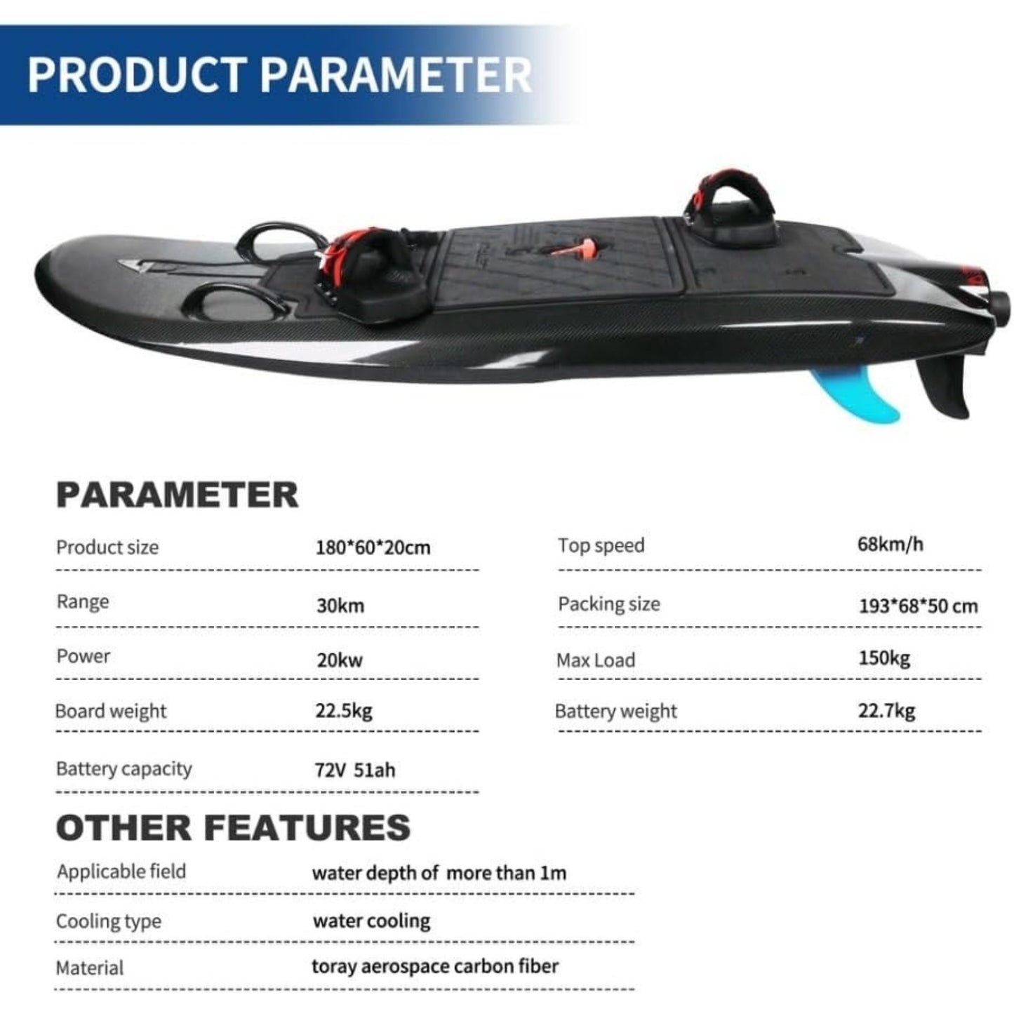 Professional Electric Surfboard 42mph, 20KW Jet Power, Carbon Fiber Build, 330lbs Capacity