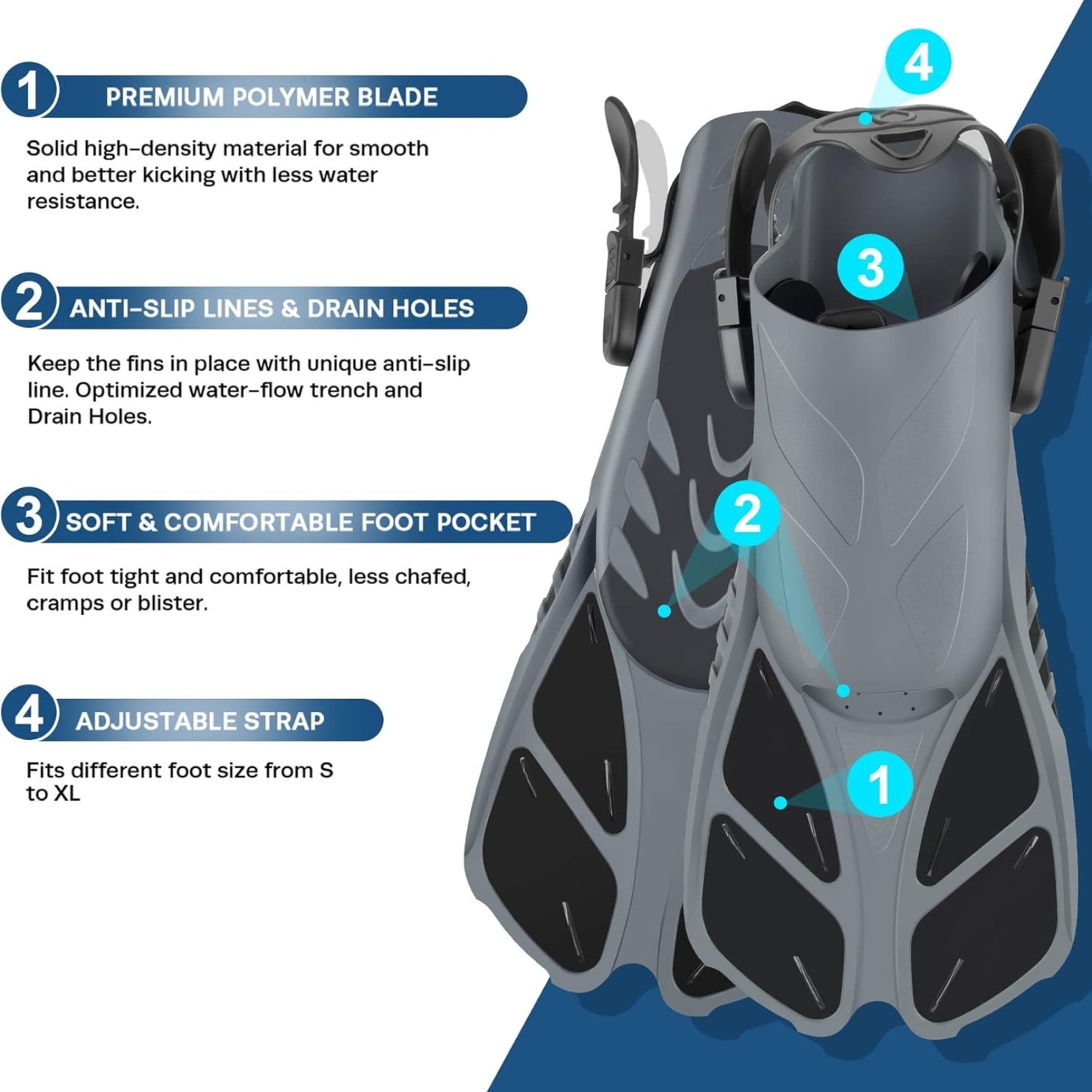 Mask Fin Snorkel Set with Anti-Fog Panoramic Mask, Trek Fins, Dry Top Snorkel & Travel Gear Bag