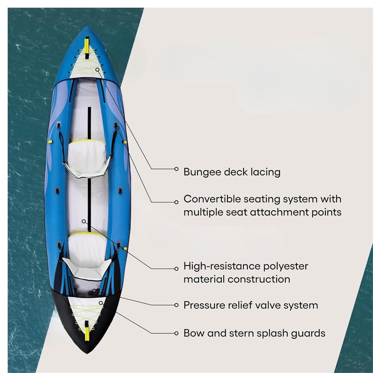 Inflatable Tandem Kayak – Compact, Stable & Durable for 1 or 2 Person | Convertible Seating