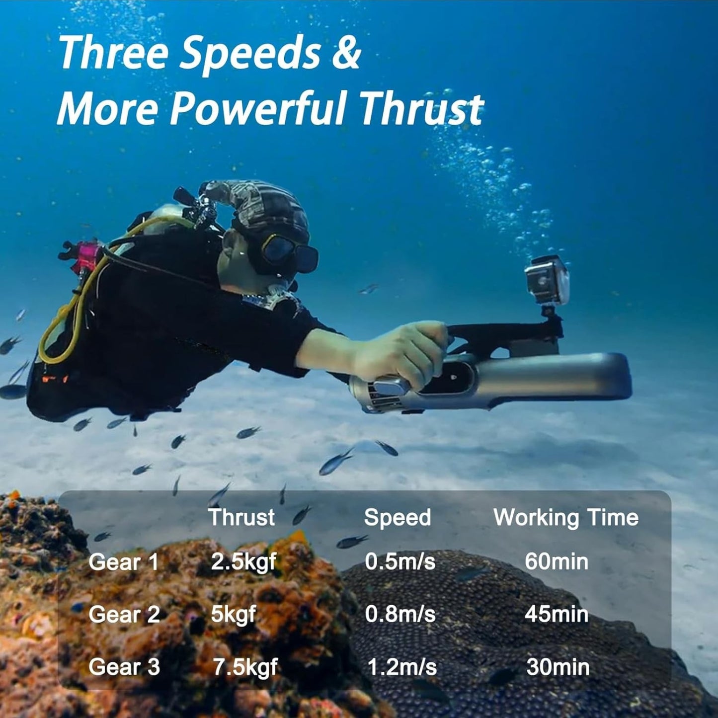 underwater-scooter-jetdive-3-speed-60-min-runtime-30m-depth-action-camera-mount