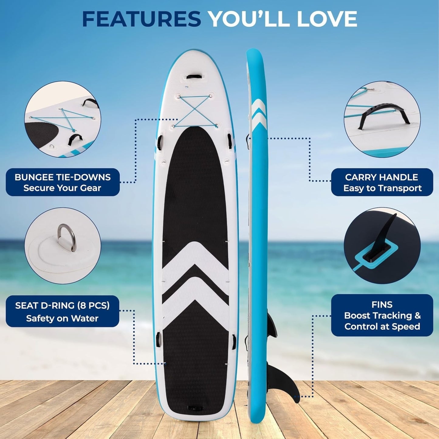 12’2” Inflatable Paddle Board – XL Family SUP for 2 Adults & Child, Stable 34” Wide Design, 450 lbs Capacity