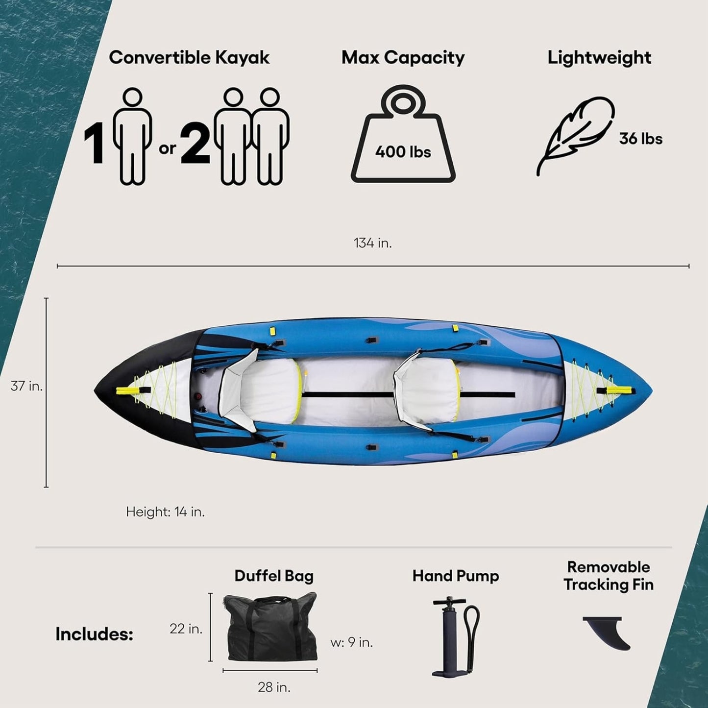Inflatable Tandem Kayak – Compact, Stable & Durable for 1 or 2 Person | Convertible Seating