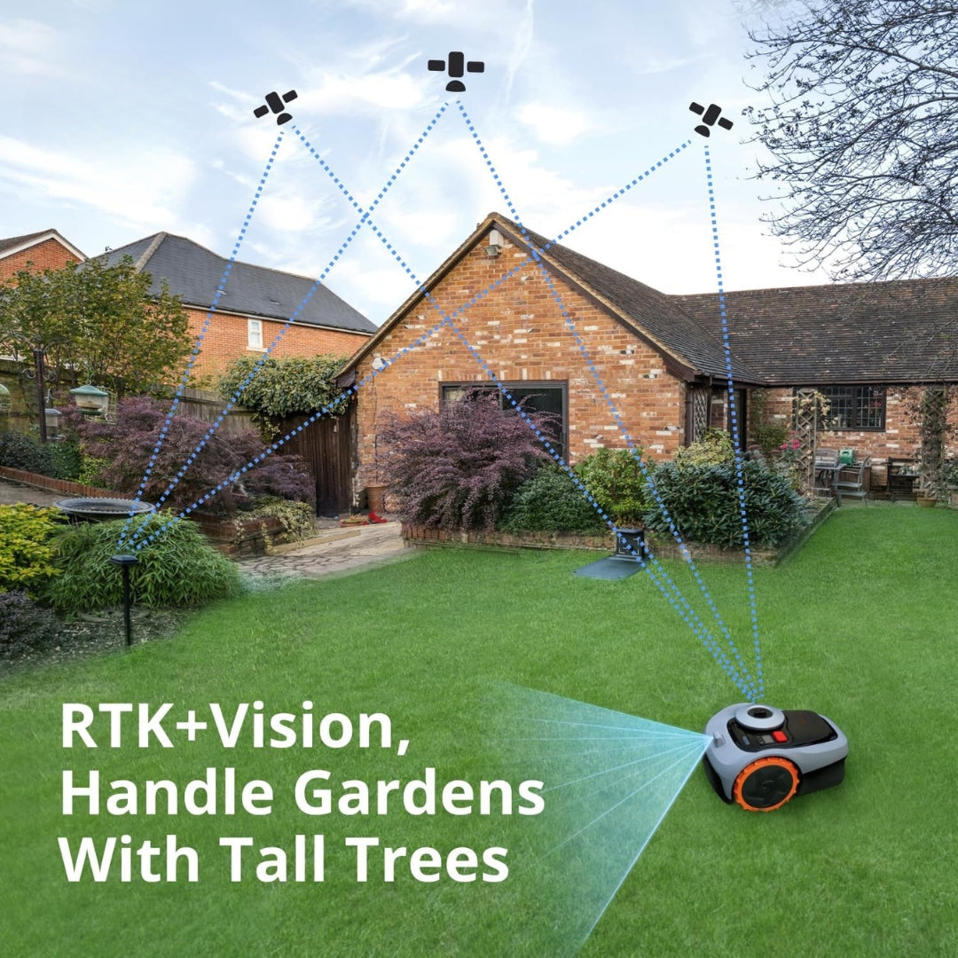 i105N Robot Lawn Mower 1/8 Acre | RTK+Vision Mapping, Wire-Free, Quiet, Smart APP Control