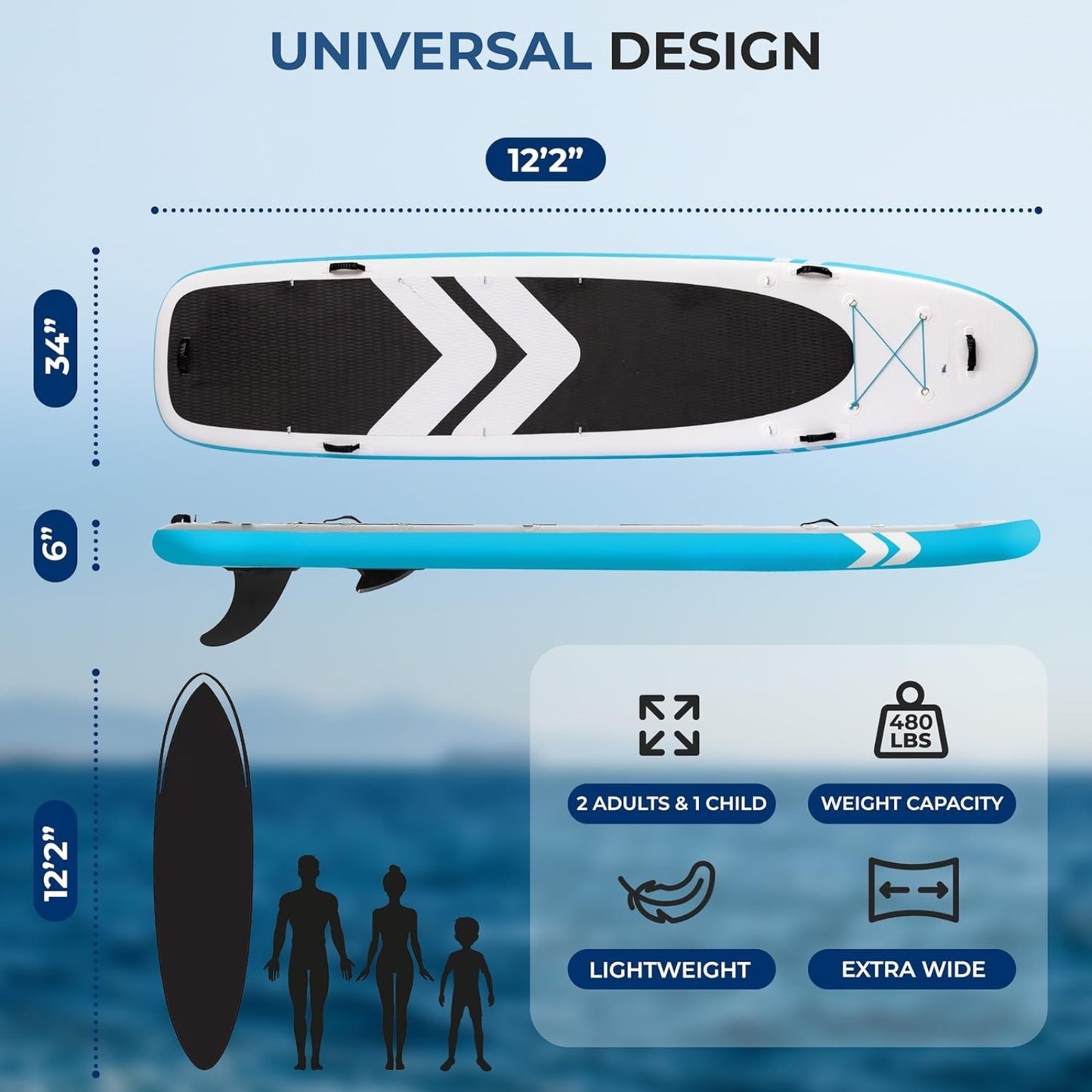 12’2” Inflatable Paddle Board – XL Family SUP for 2 Adults & Child, Stable 34” Wide Design, 450 lbs Capacity