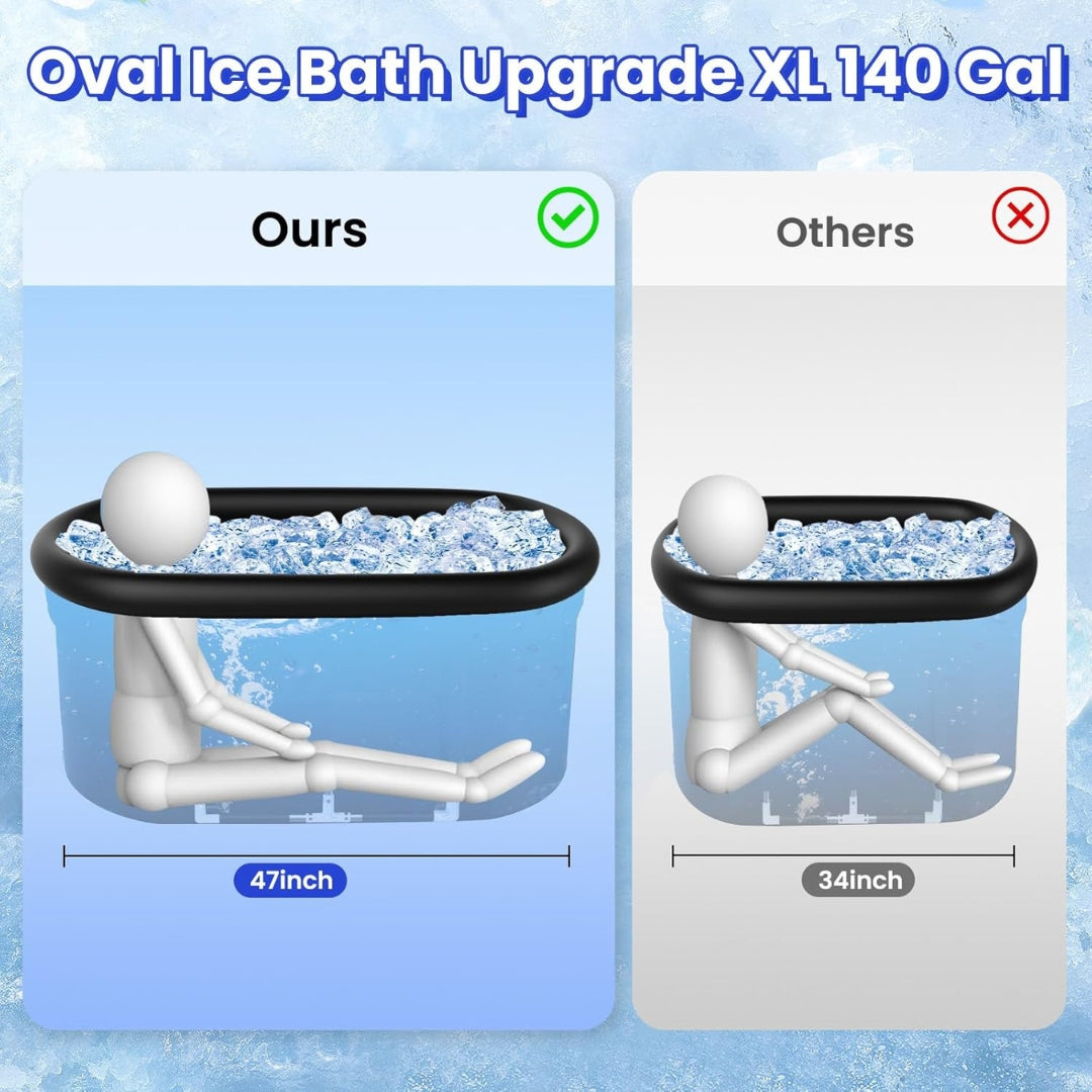 Ice Bath Tub for Adults XL 140 Gal Portable Cold Plunge Tub for Fitness, Athletes & Recovery Indoor & Outdoor Use