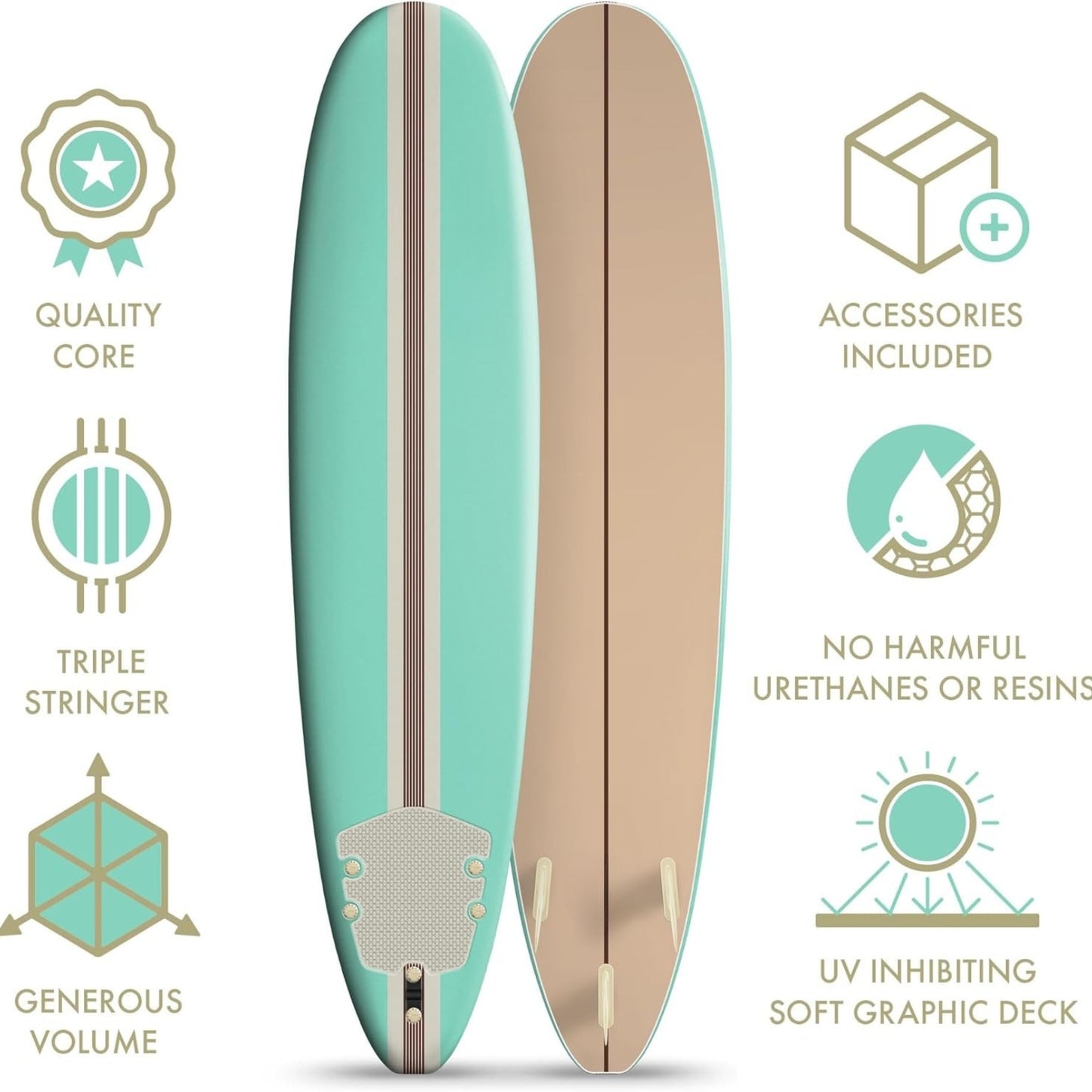 Fender x 8ft Surfboard | Foam Construction with Deck Graphic | Slick Bottom | Leash & Fins Included