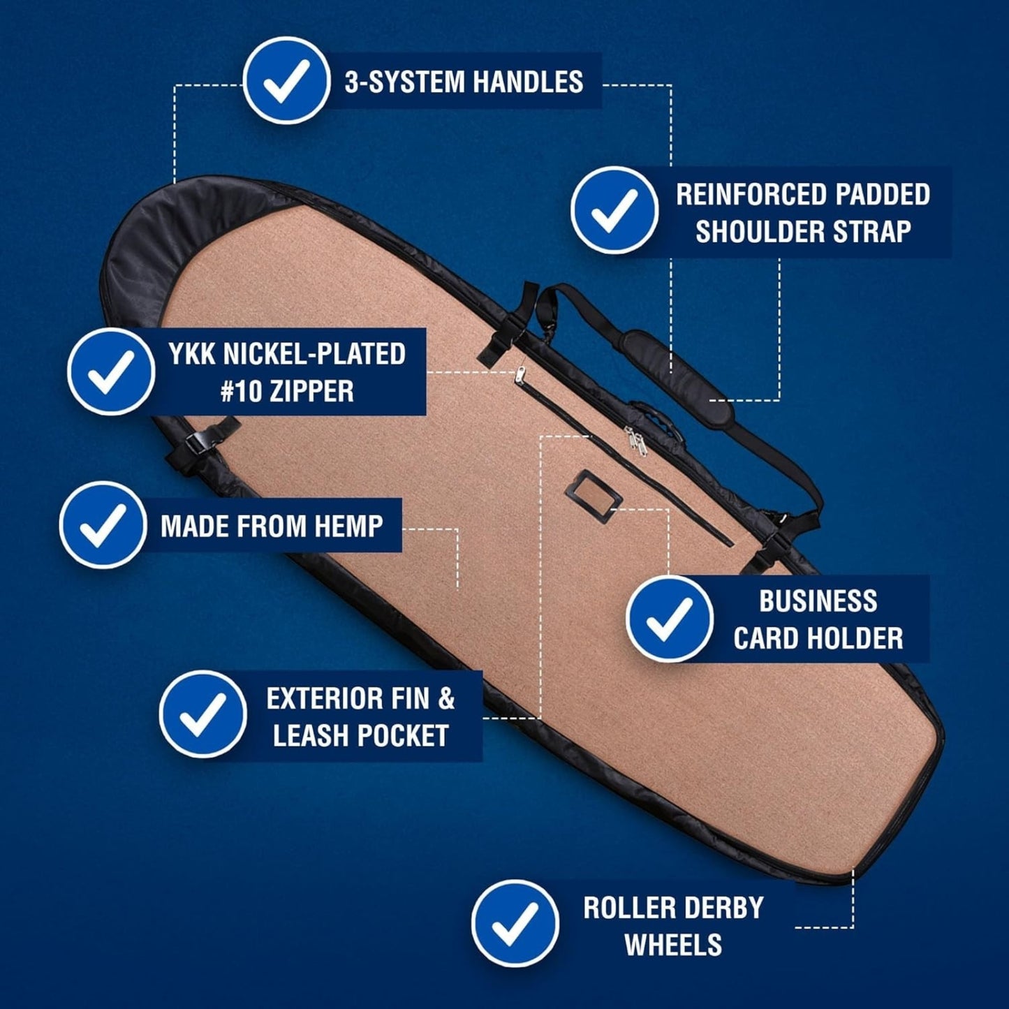 Hemp Surfboard Travel Bag – Eco-Friendly Surfboard Case with Padding, Wheels & Storage Pockets