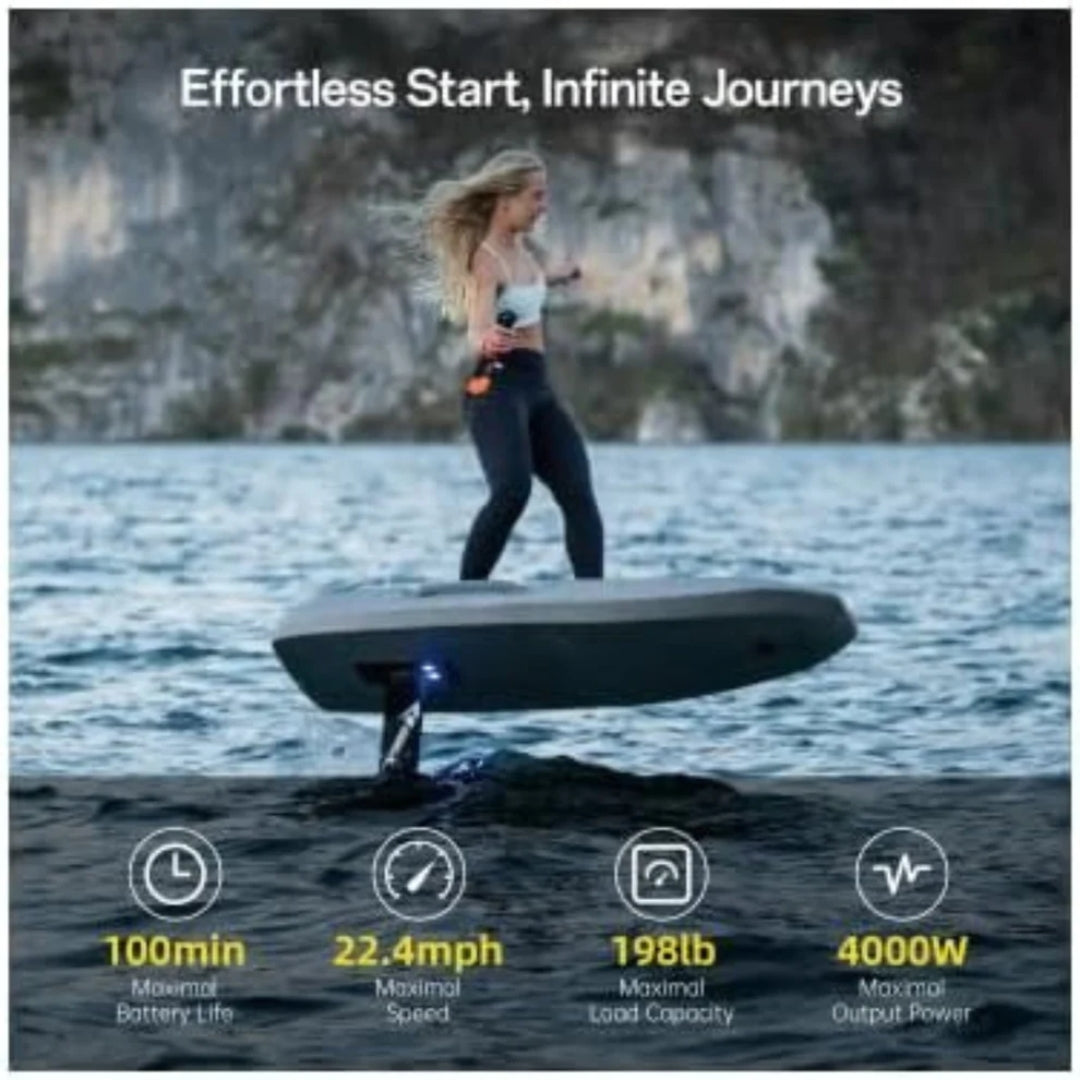 EVO PRO eFoil Electric Hydrofoil EPP Electric Surfboard with Standard Motor, Battery & Glider G1500 Wing