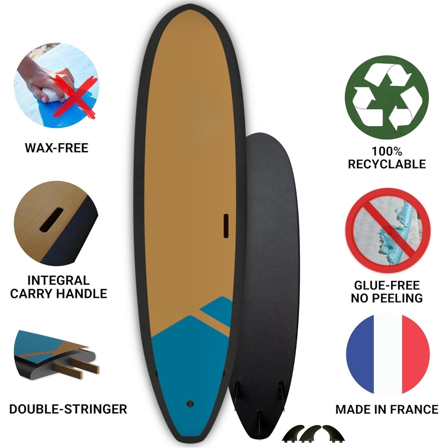 7'0" Meteor Foam Surfboard – Premium Molded Soft Top | Lightweight, Durable & Agile for Kids & Beginners